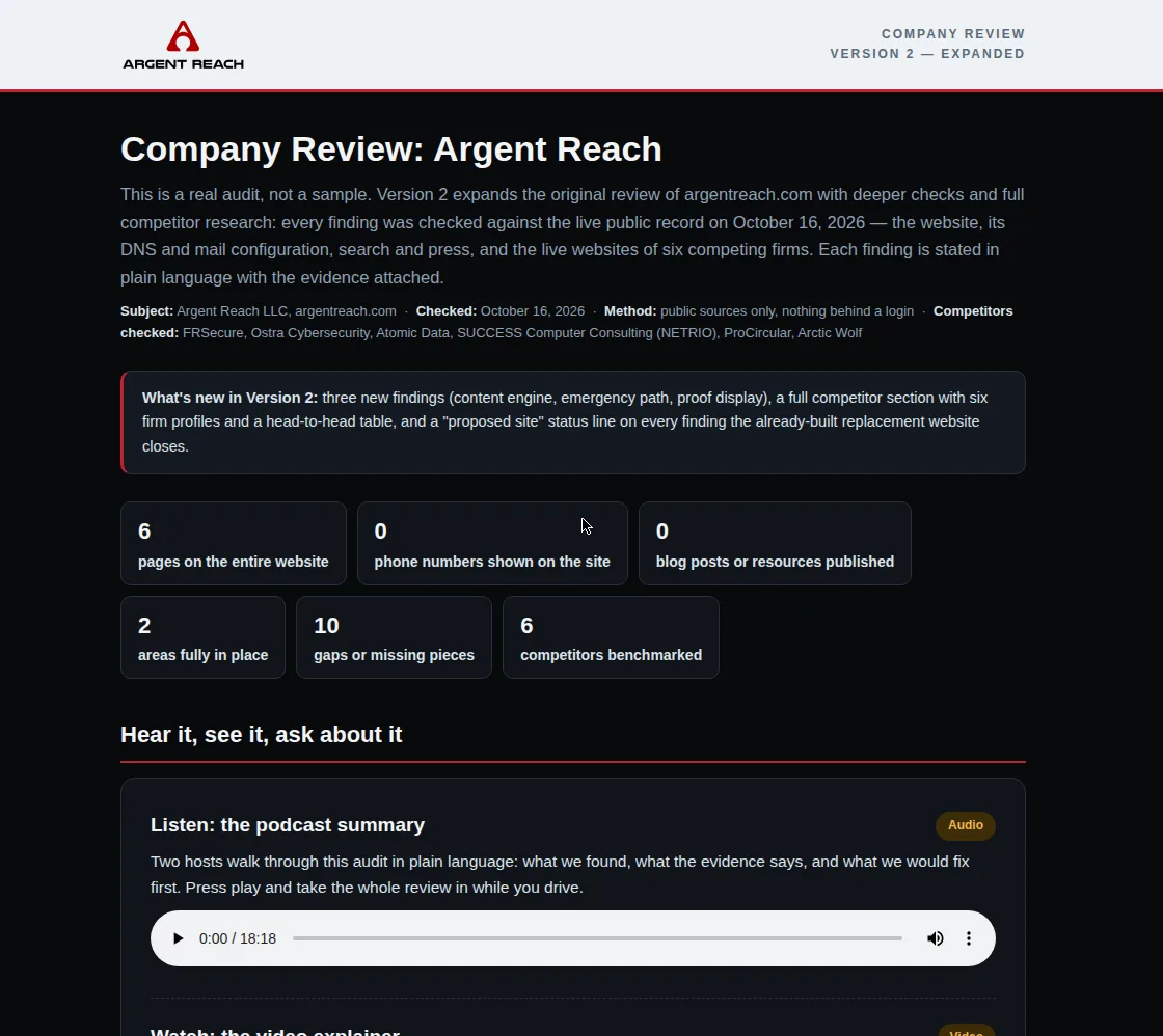 Company Review: Argent Reach, real audit of argentreach.com
