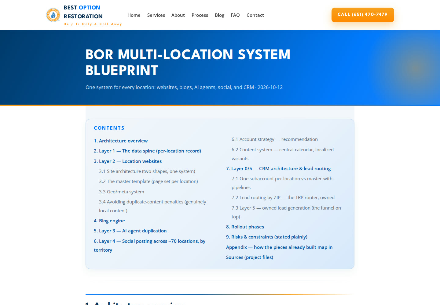 Screenshot of the Best Option Restoration multi-location system blueprint, covering the data spine, location websites, AI agents, social, and CRM layers