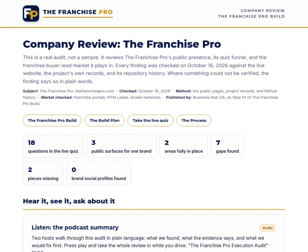 Company Review: The Franchise Pro, the audit page with its scoreboard and media bundle