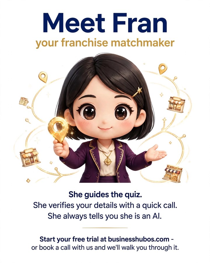 The Franchise Pro launch image: meet Fran