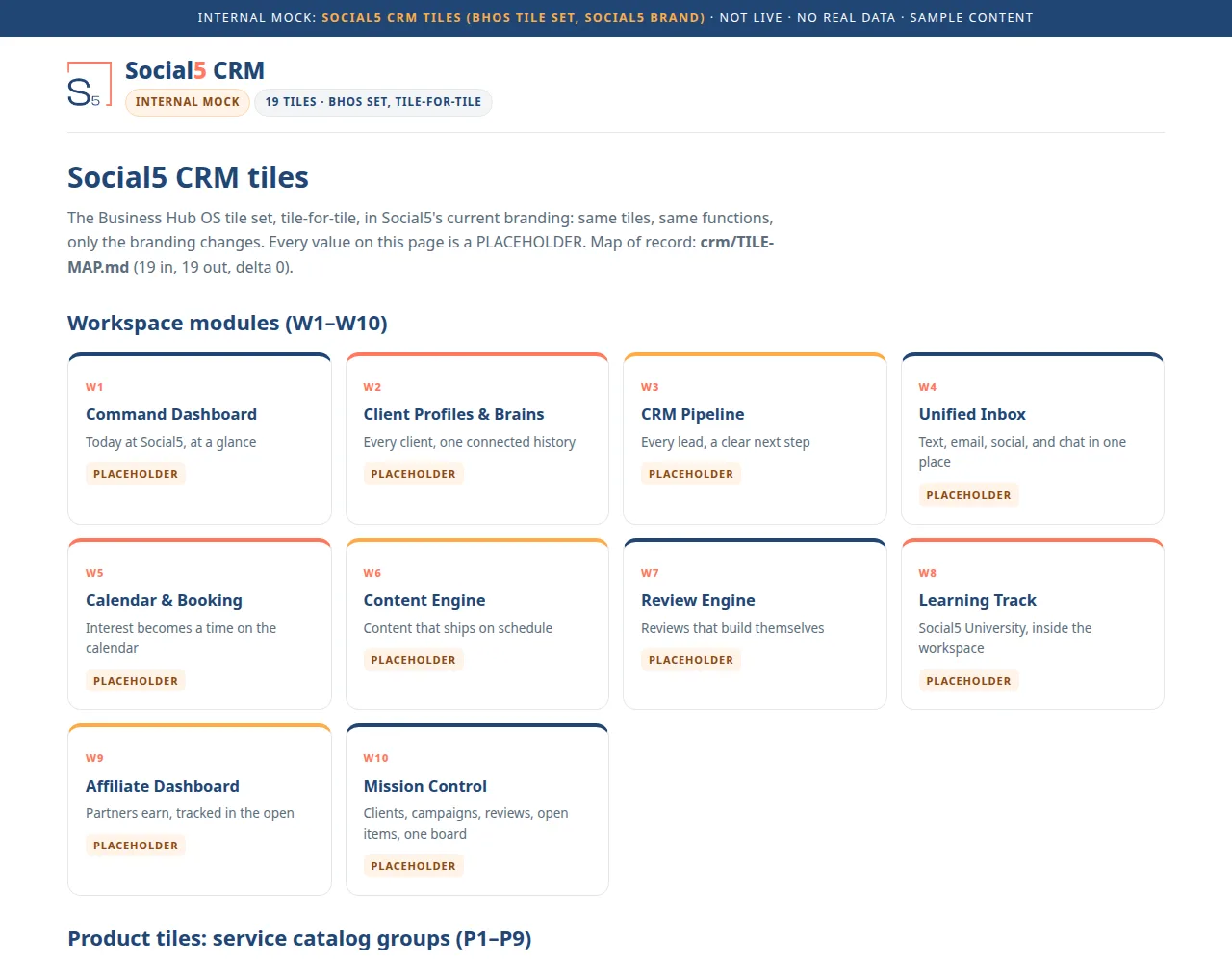 Social Five CRM tiles: the Business Hub OS tile set in Social Five branding, sample content
