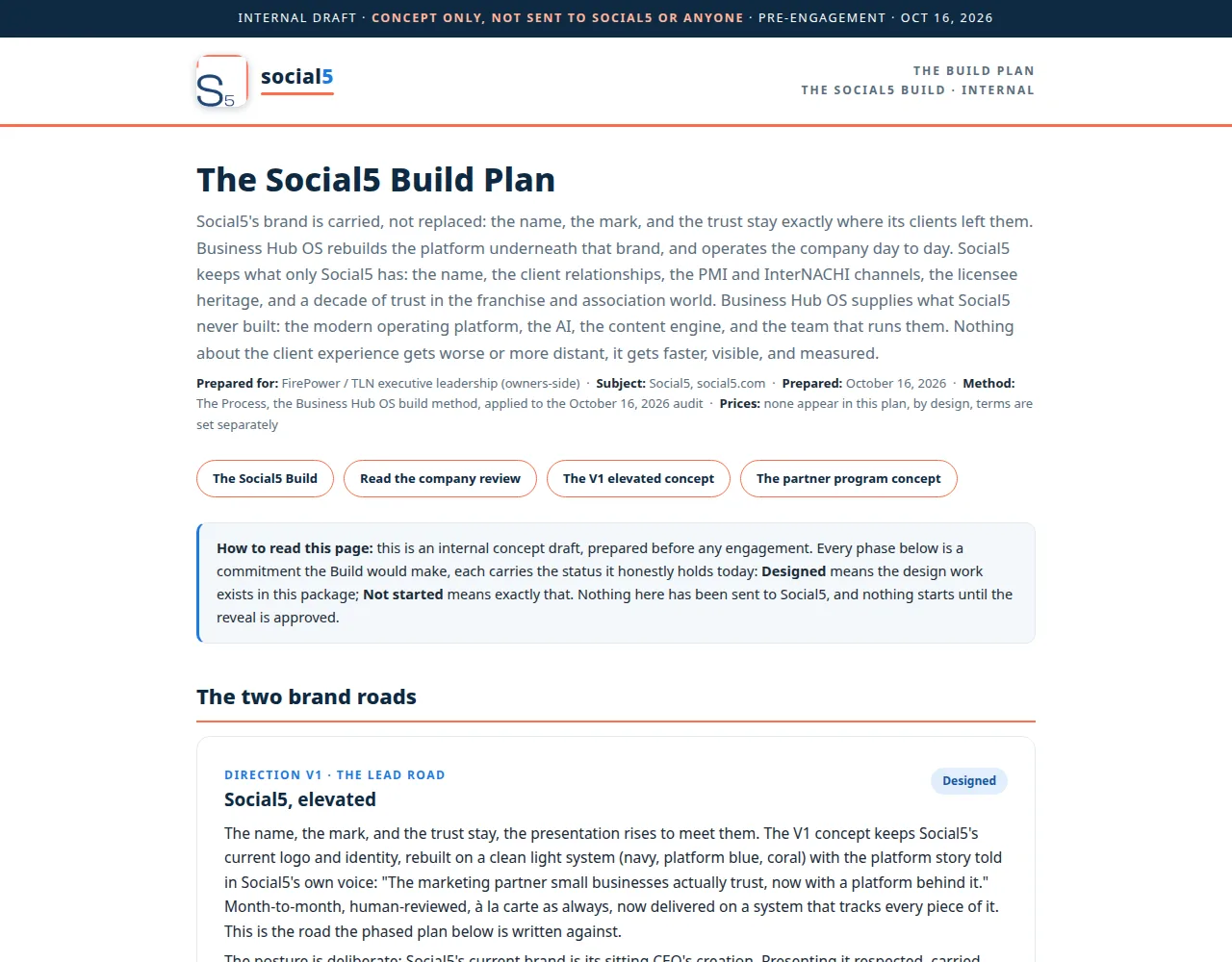 The Social Five Build Plan page